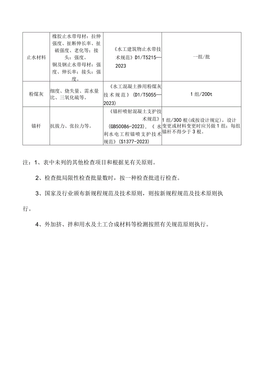 水利工程质量检测的抽检频次.docx_第2页