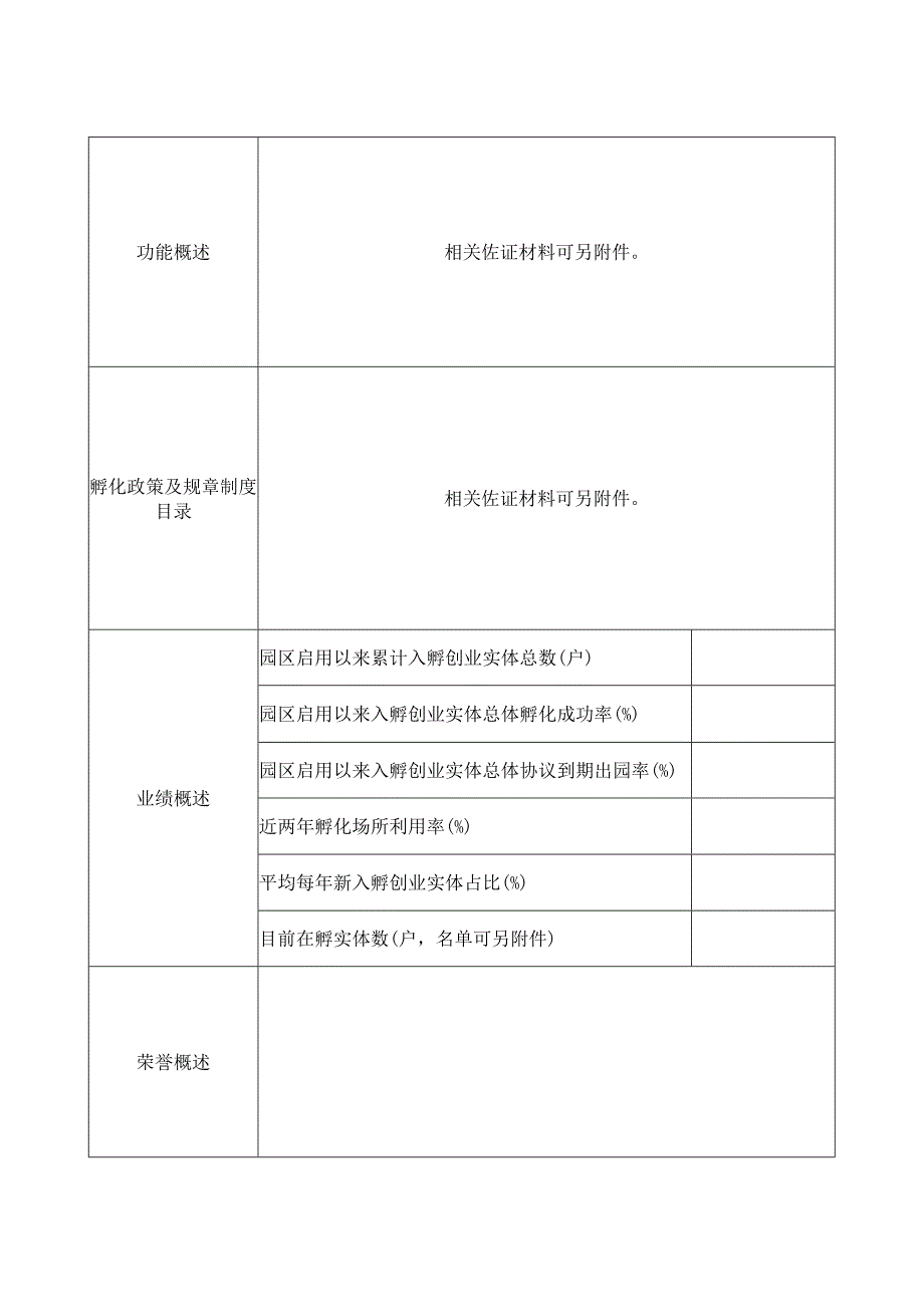 安徽青年创业园建设项目申报表.docx_第3页