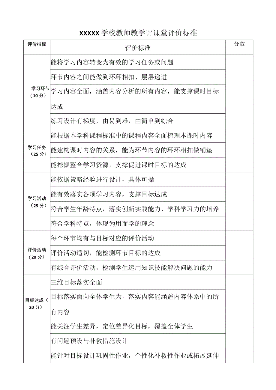 学校教师教学评课堂评价标准.docx_第1页