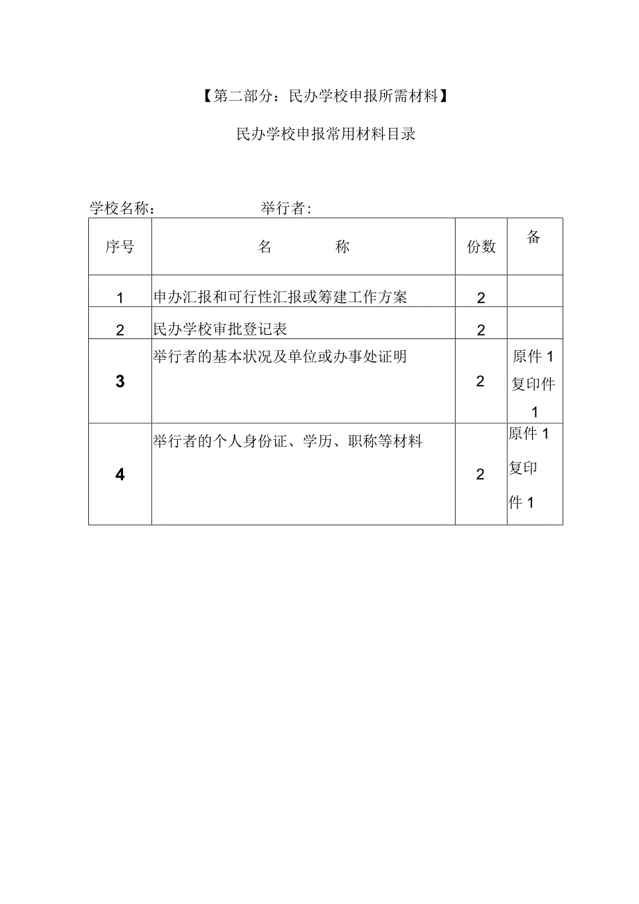 民办学校办学报告材料简明总结.docx_第3页