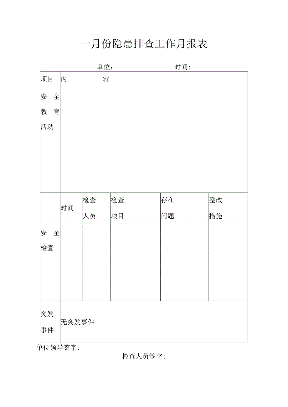 幼儿园月份隐患排查工作月报表.docx_第1页