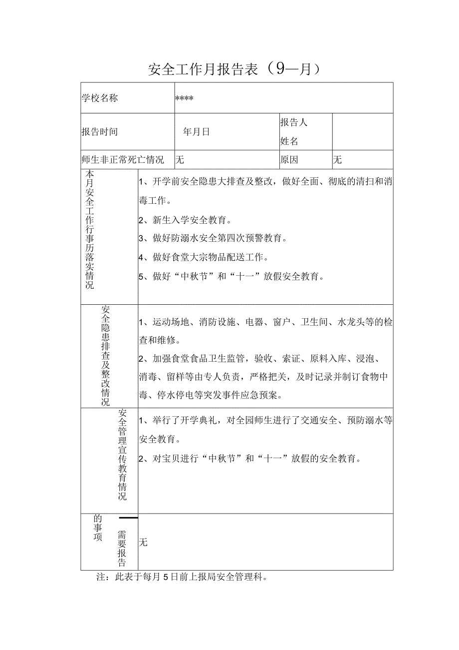 幼儿园月份隐患排查工作月报表.docx_第3页