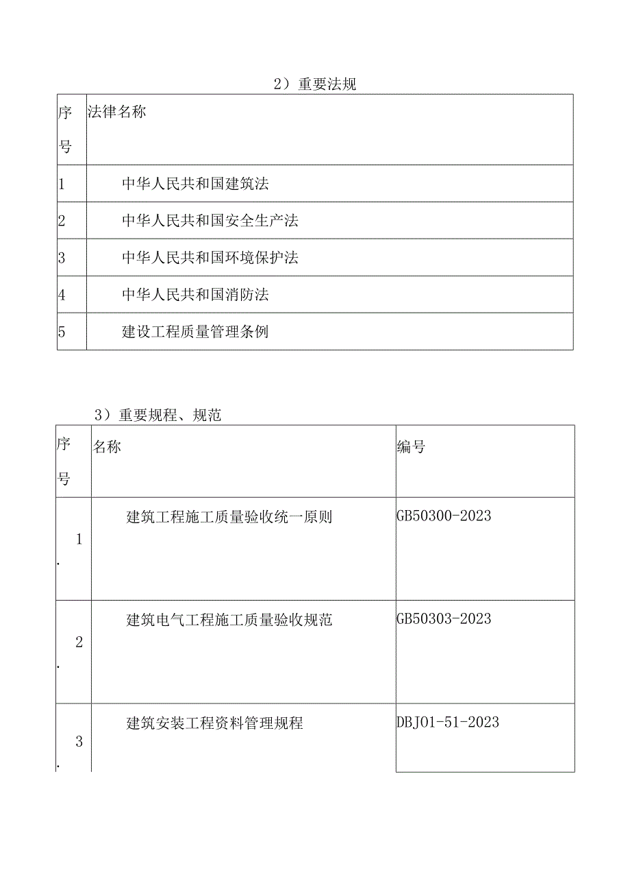 地下车库消防电气工程施工方案保障安全的重要步骤.docx_第2页