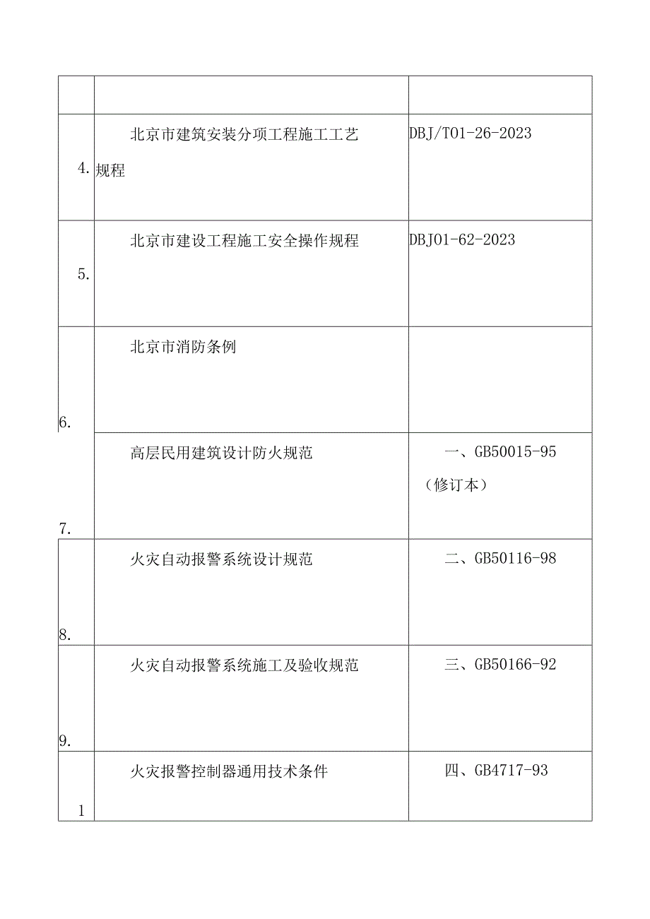 地下车库消防电气工程施工方案保障安全的重要步骤.docx_第3页