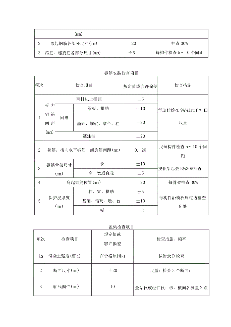 桥梁施工的实施方案.docx_第3页