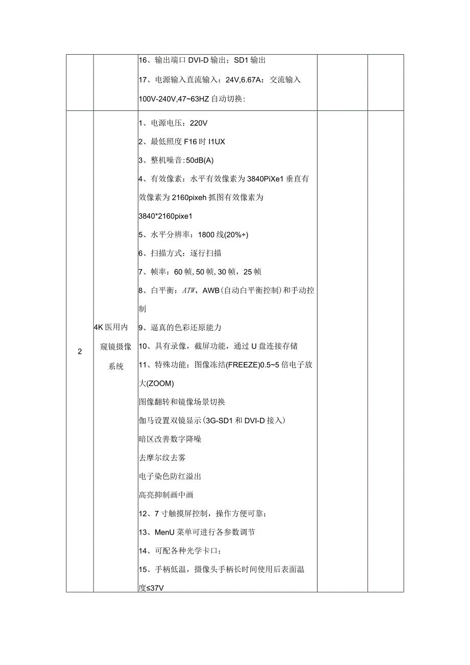 应急医疗设施配置采购项目（腹腔镜）货物质量保证措施及售后服务承诺（纯方案16页）.docx_第3页