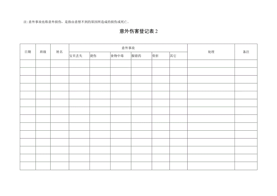 幼儿园意外伤害登记表表.docx_第2页