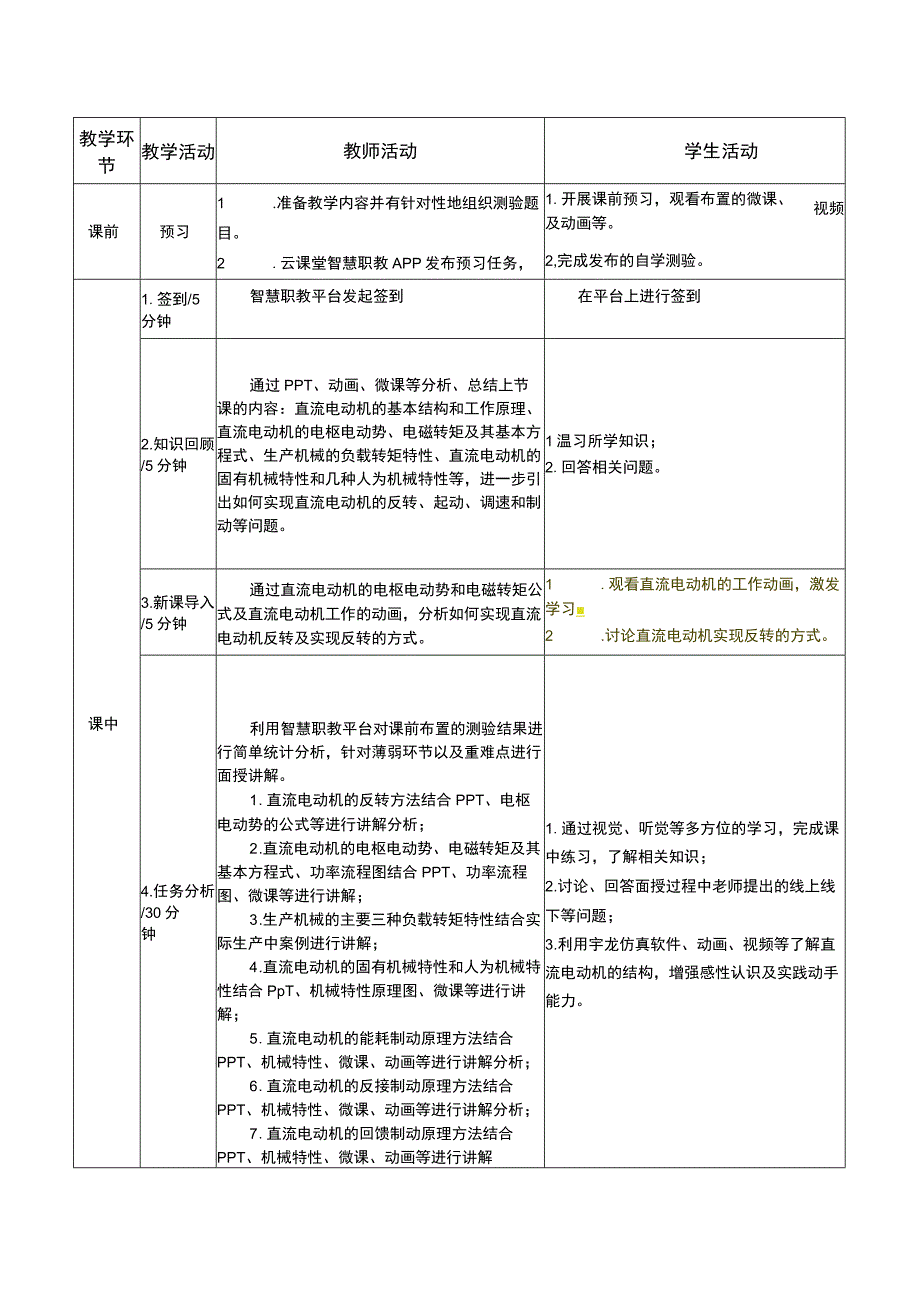 电机与电气控制技术教案-22 直流电动机运行分析.docx_第2页