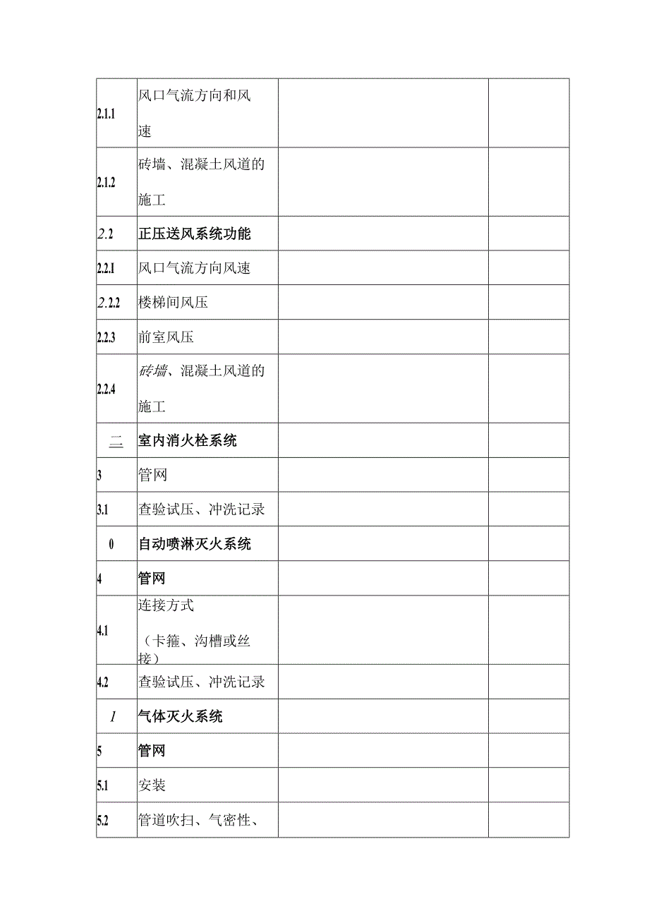 建设工程消防安全质量验收报告表_2.docx_第3页