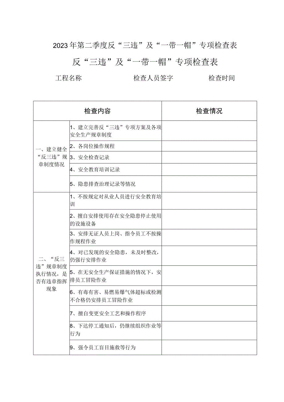 反“三违”及“一带一帽”专项检查表.docx_第1页