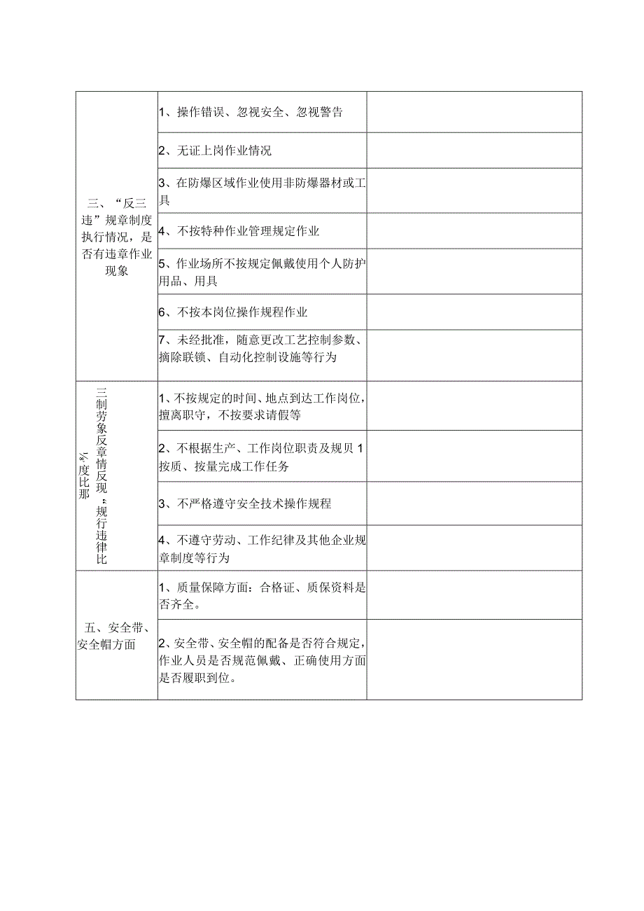 反“三违”及“一带一帽”专项检查表.docx_第2页