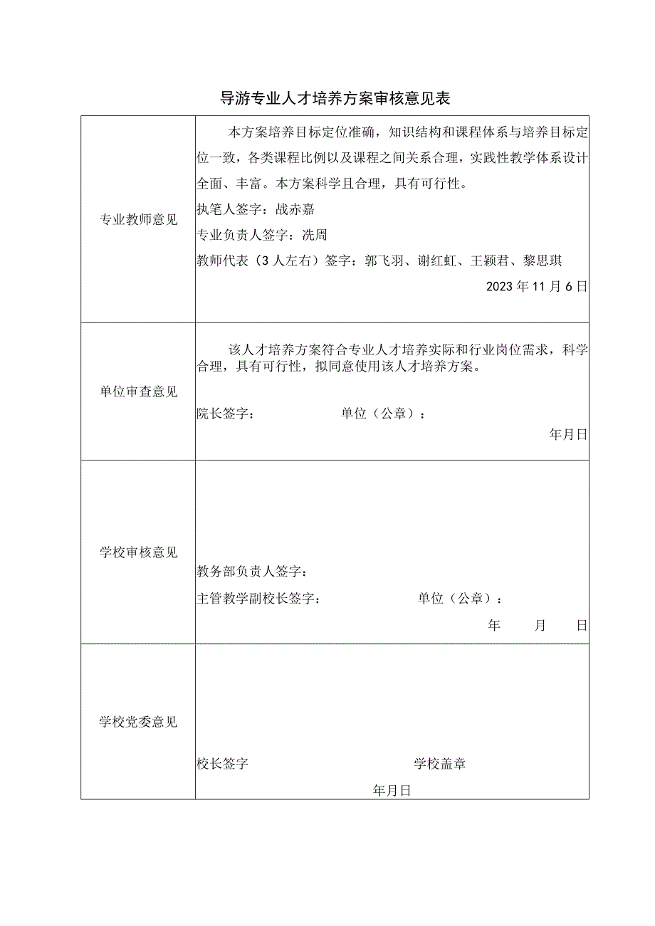 导游-人才培养方案制定审核表.docx_第1页