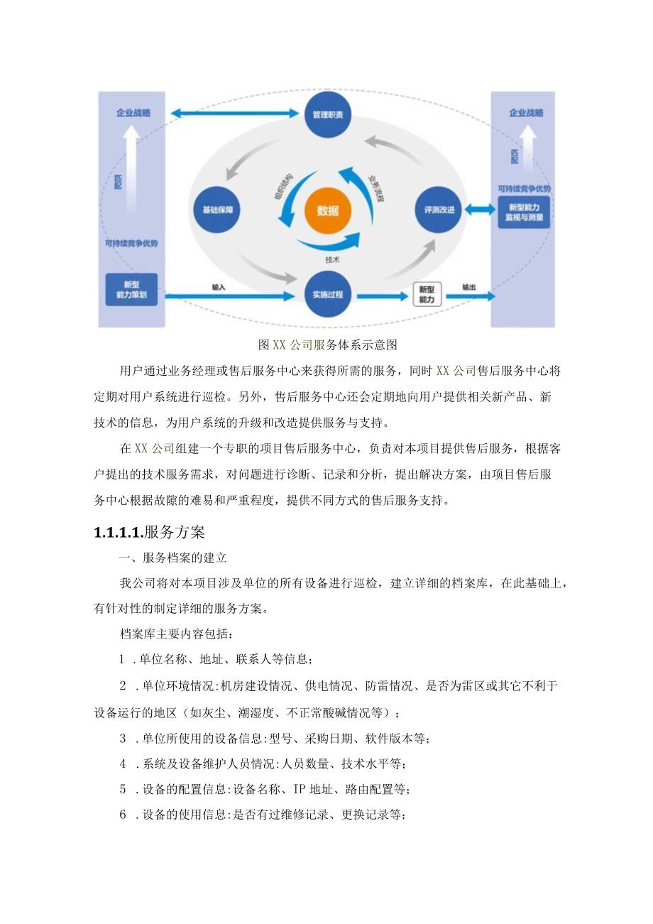 机房设备系统项目技术服务方案（纯方案20页）.docx_第2页