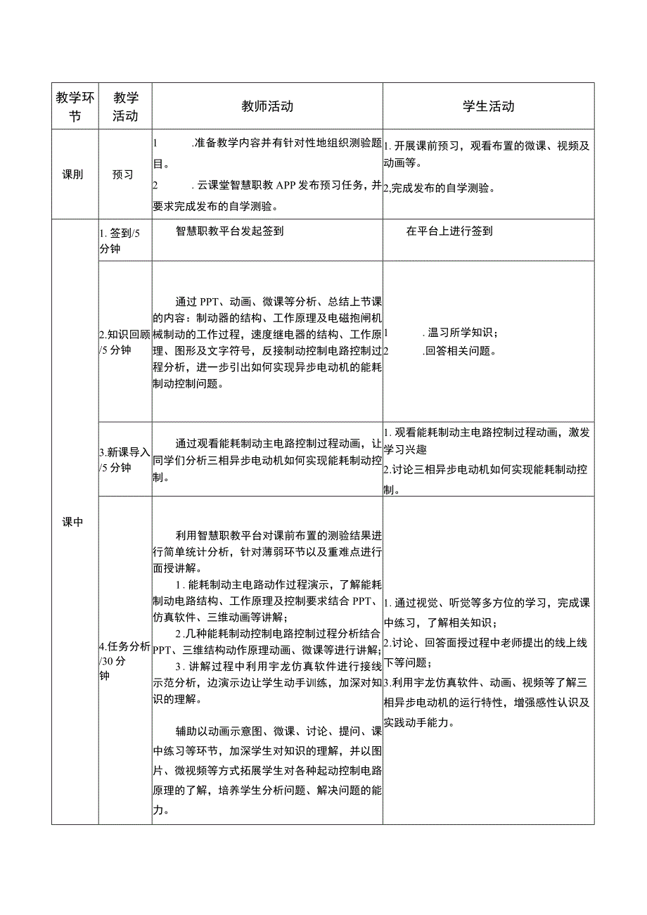 电机与电气控制技术教案-20 异步电动机制动控制电路分析.docx_第2页