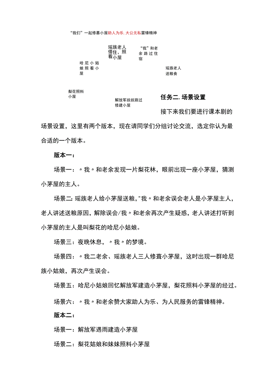 基于学习任务群的《驿路梨花》教学设计.docx_第3页