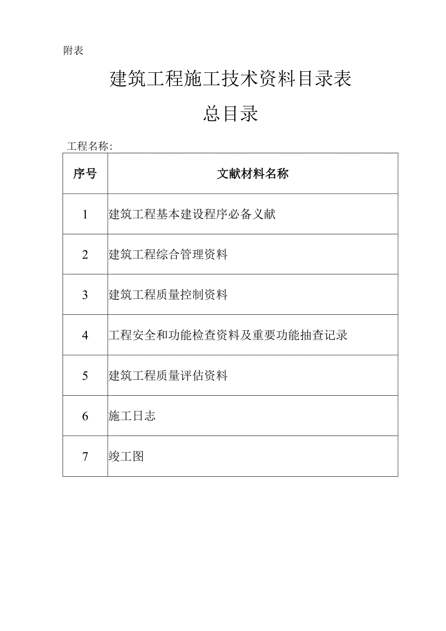 工程质量验收表.docx_第2页