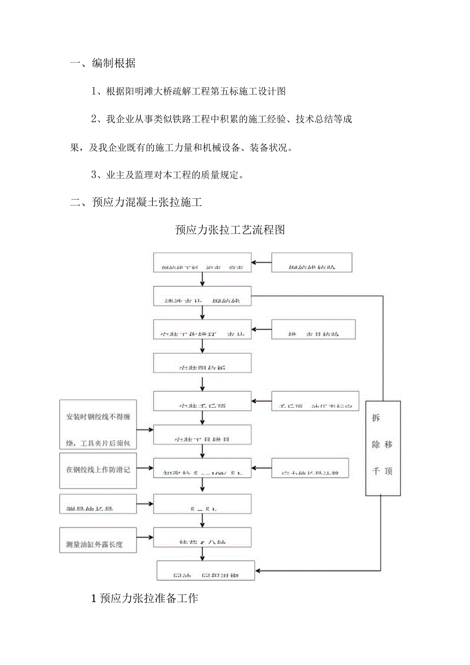 桥预应力混凝土张拉指南.docx_第2页