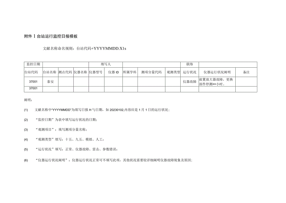 地震前兆台网形变观测与工作细则.docx_第2页