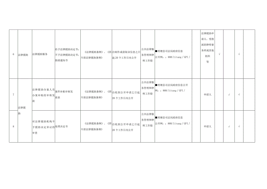 理塘县司法局公共法律服务领域基层政务公开标准目录.docx_第3页