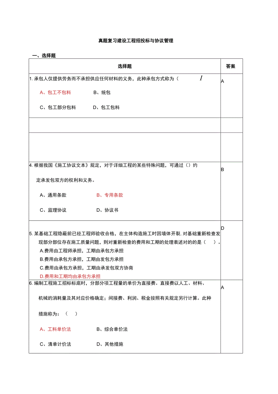 工程招标合同管理全解析.docx_第1页