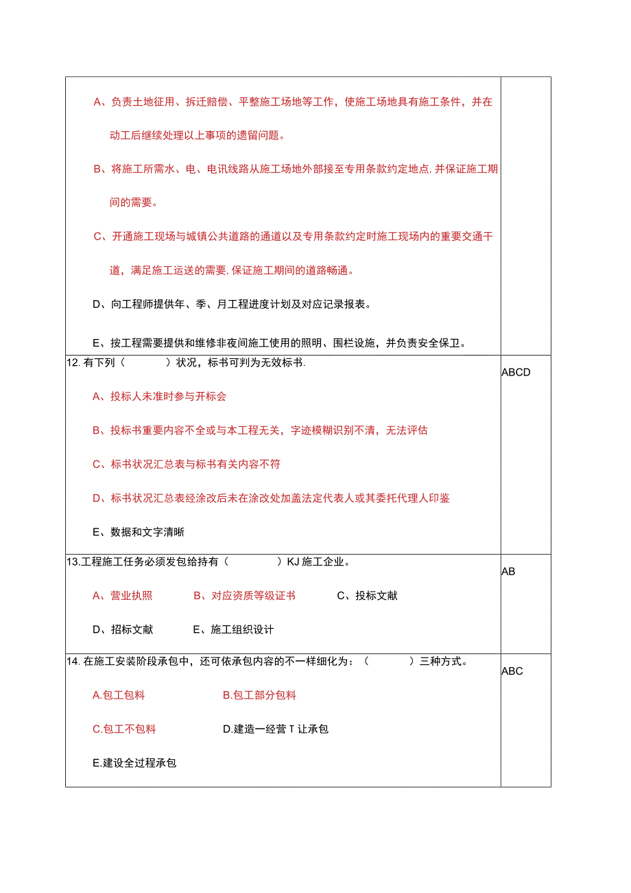 工程招标合同管理全解析.docx_第3页