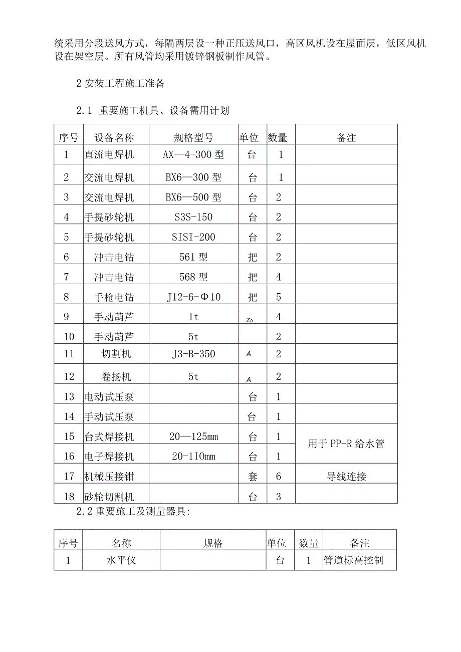 水电暖安装方案.docx_第2页