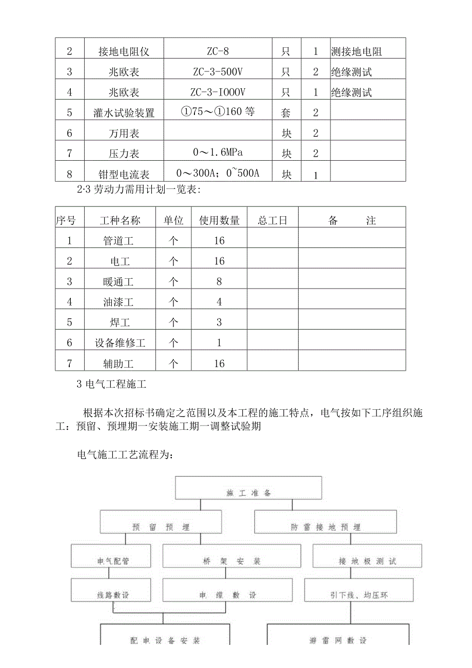 水电暖安装方案.docx_第3页