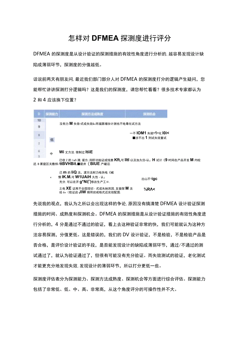 怎样对DFMEA探测度进行评分.docx_第1页