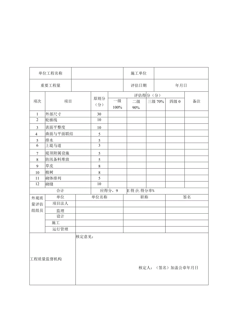 水利水电工程施工质量评定方案.docx_第2页