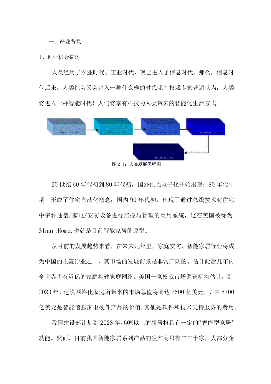 智能家居商业策划方案.docx_第1页