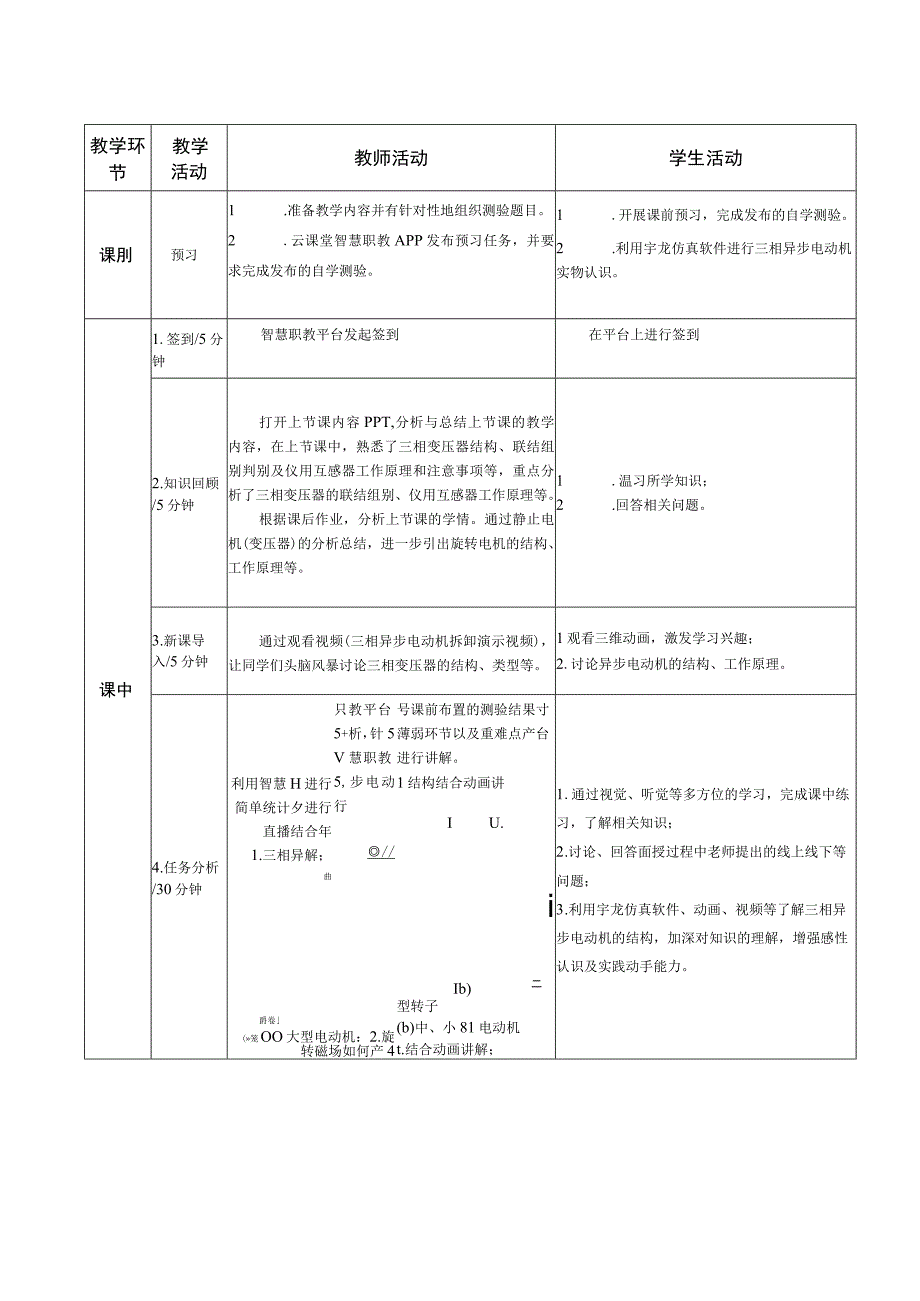 电机与电气控制技术教案-3 三相异步电动机结构与原理分析.docx_第2页