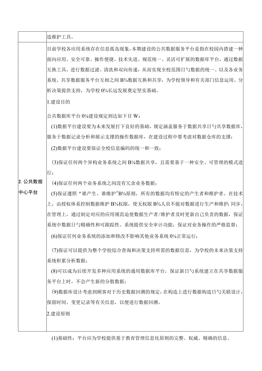 河北科技师范学院数字化校园软件技术要求.docx_第3页