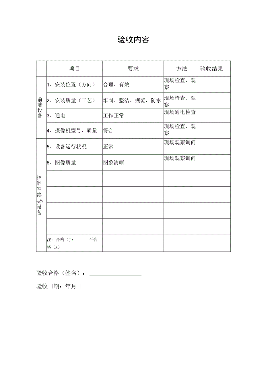 安防监控工程竣工验收报告_13.docx_第3页