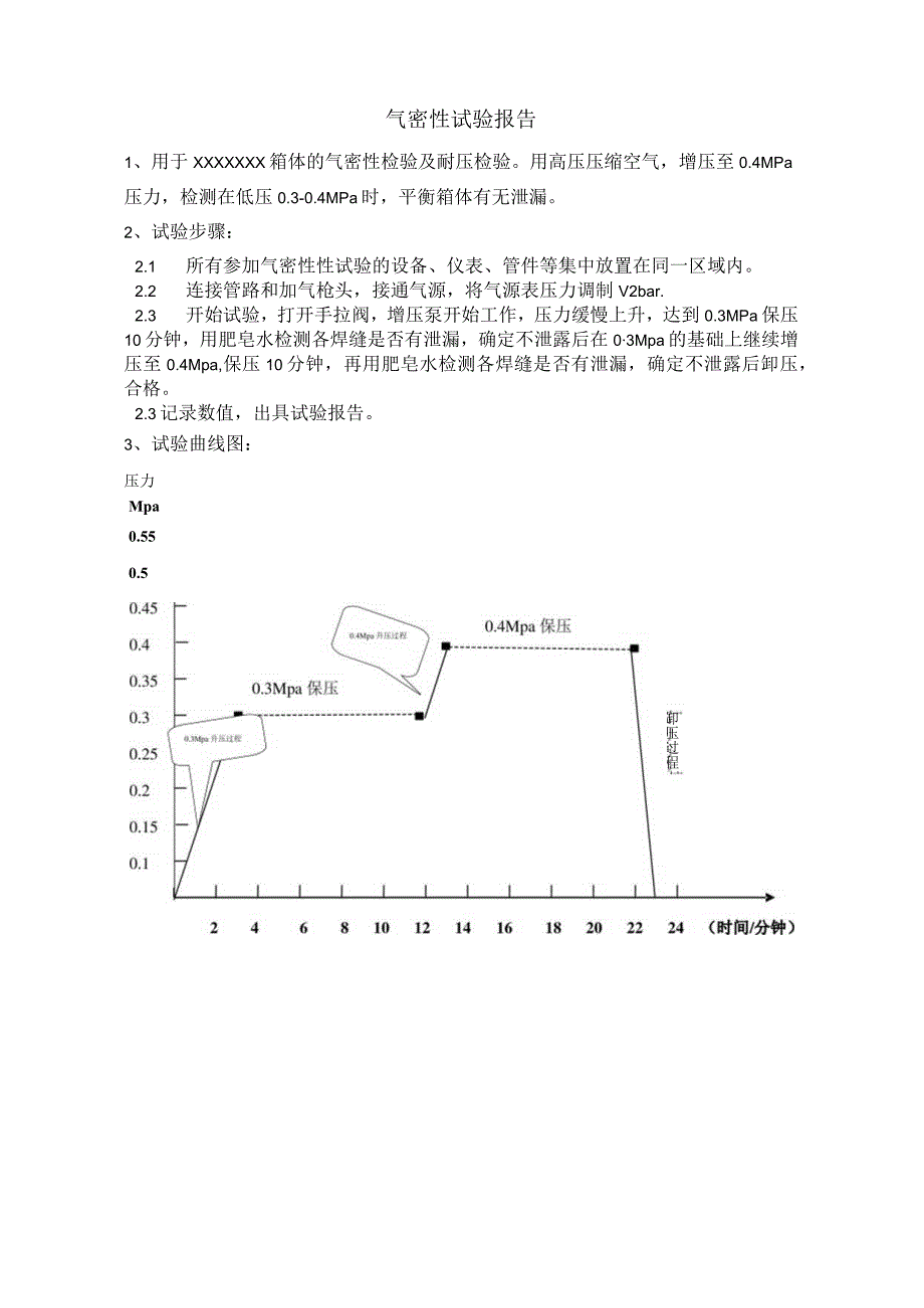 气密性试验报告_2.docx_第1页