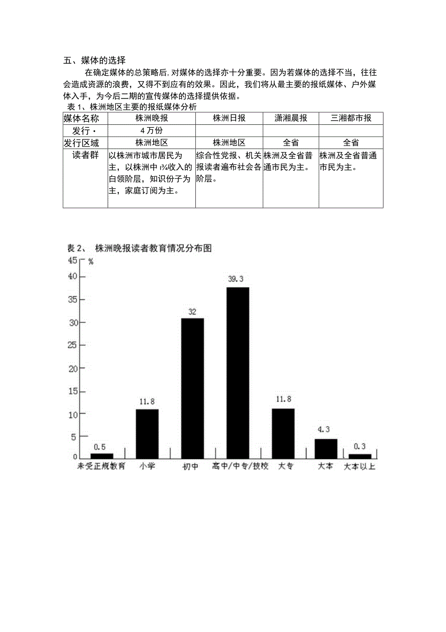 湖南株洲水陌华庭整合推广策划案.docx_第3页