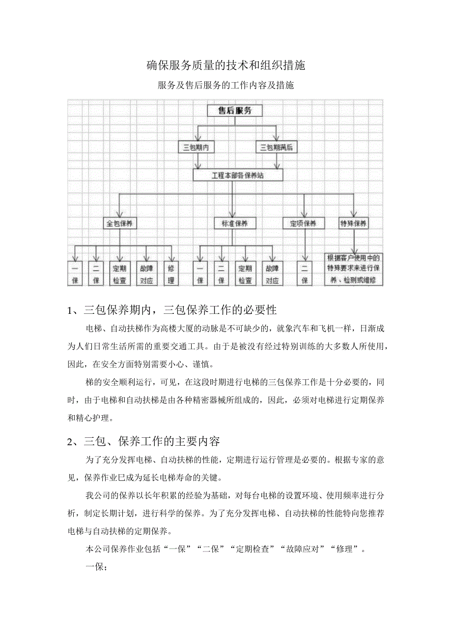 电梯购置技术服务方案 (纯方案18页).docx_第1页