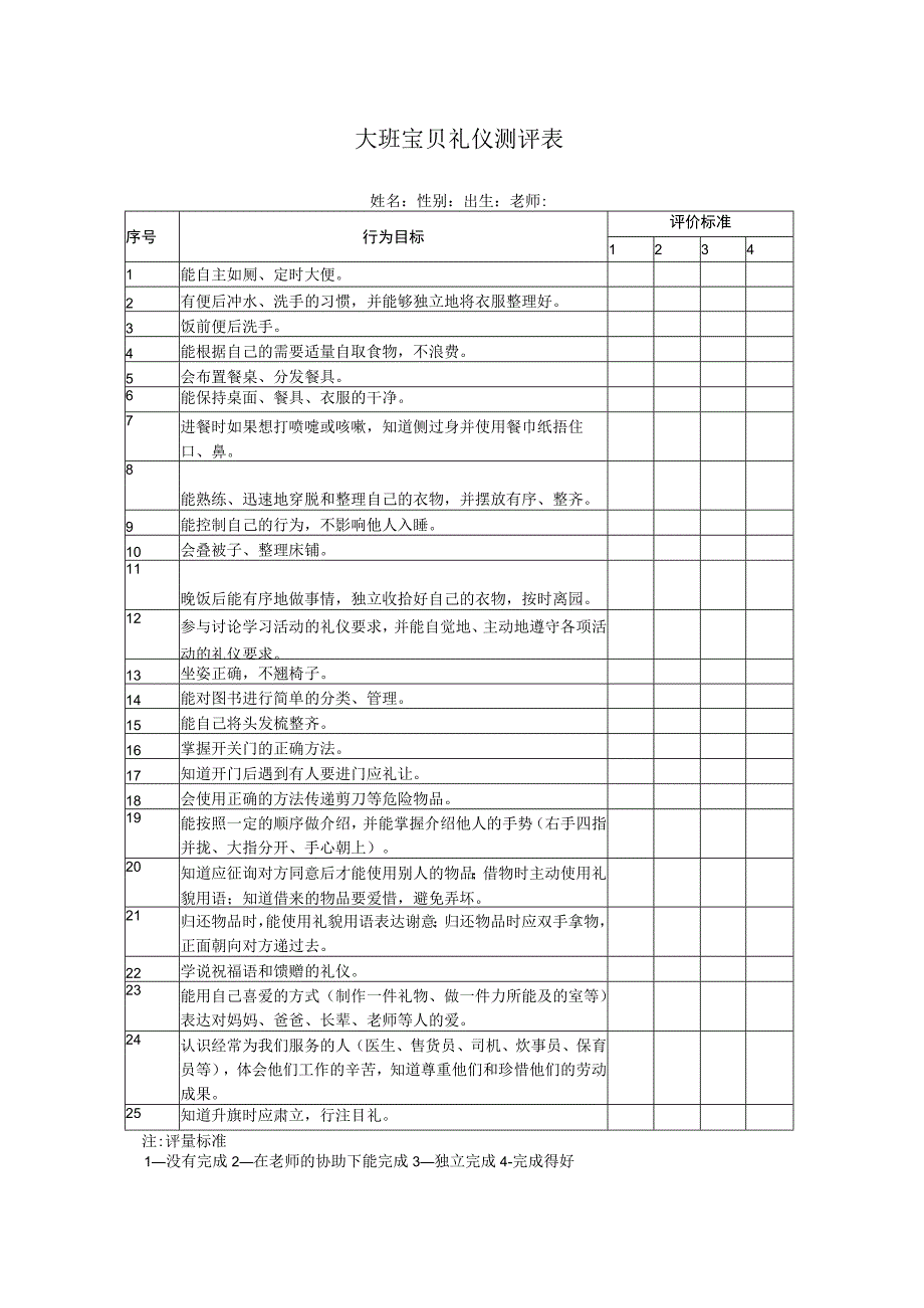 幼儿园幼儿礼仪测评表（大班）.docx_第1页