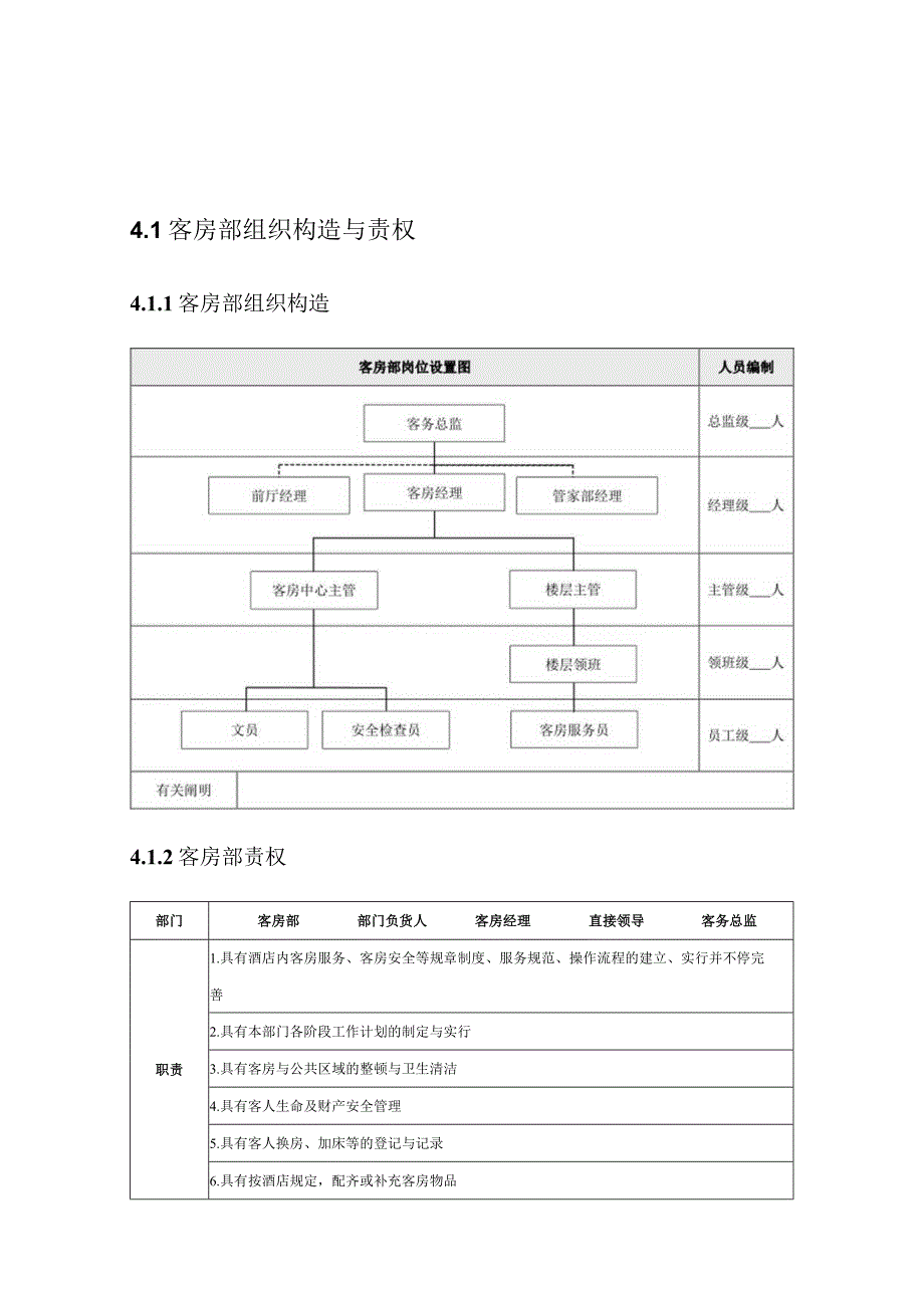 宾馆客房服务操作规范.docx_第1页