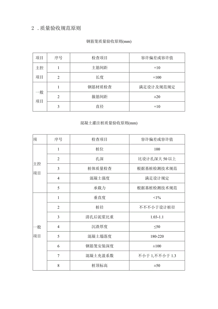 桥梁施工质量控制关键点.docx_第2页