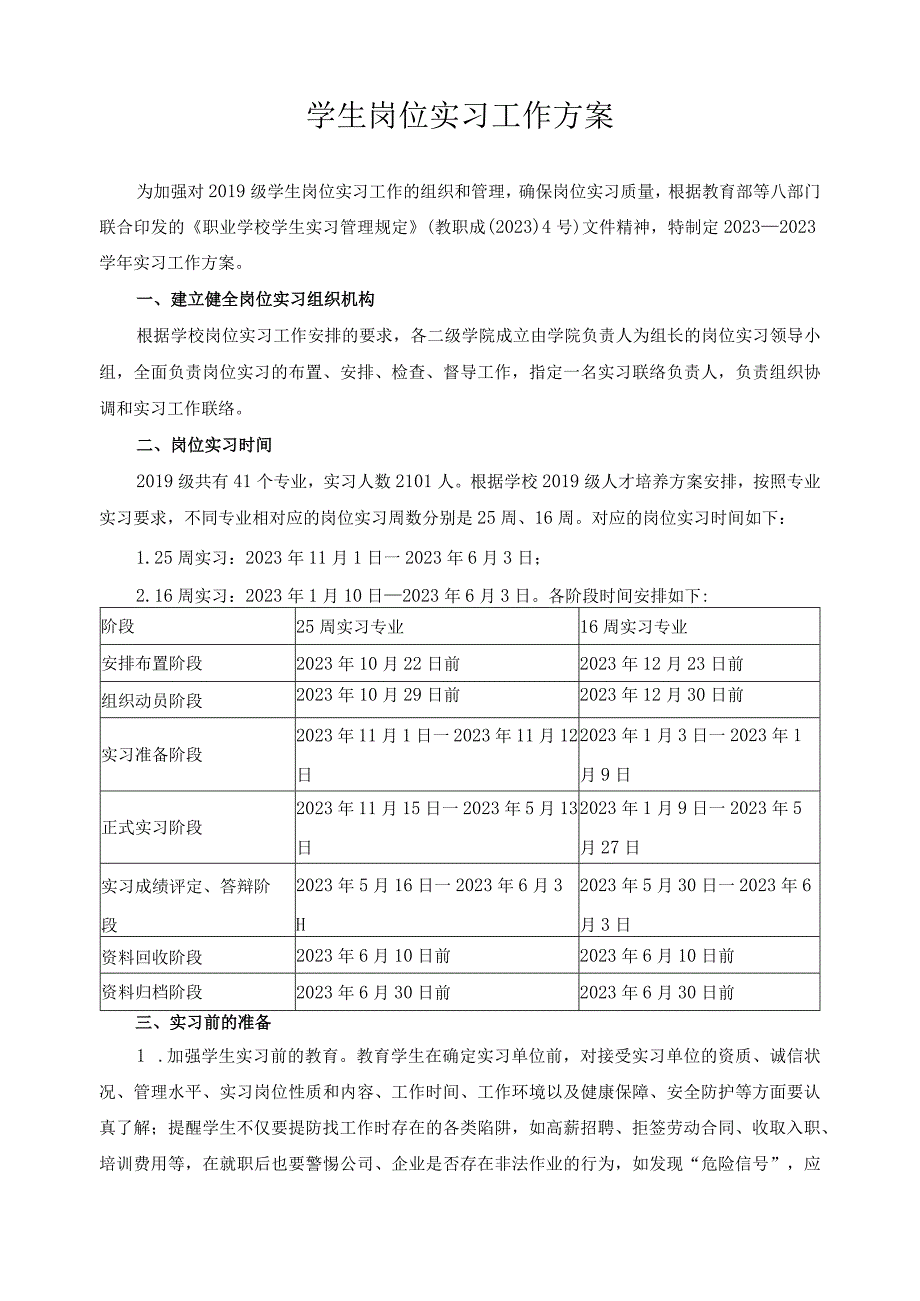 学生岗位实习工作方案.docx_第1页