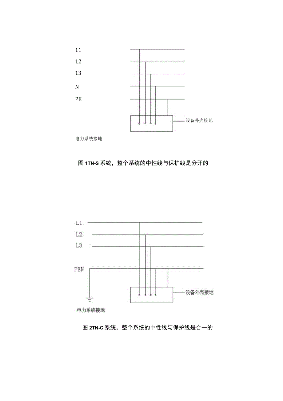 水电安装工程监理指南.docx_第3页