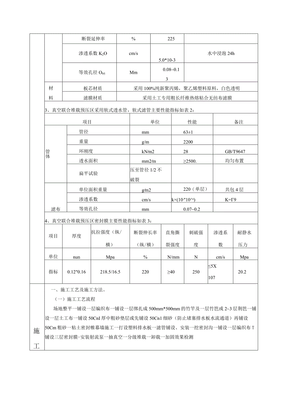 真空联合堆载预压技术交底模板.docx_第2页