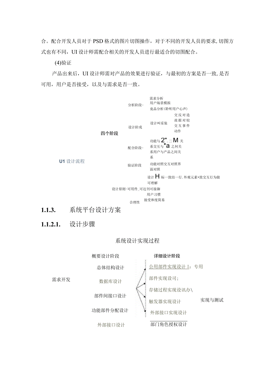 模拟软件开发技术服务方案（纯方案20页）.docx_第3页