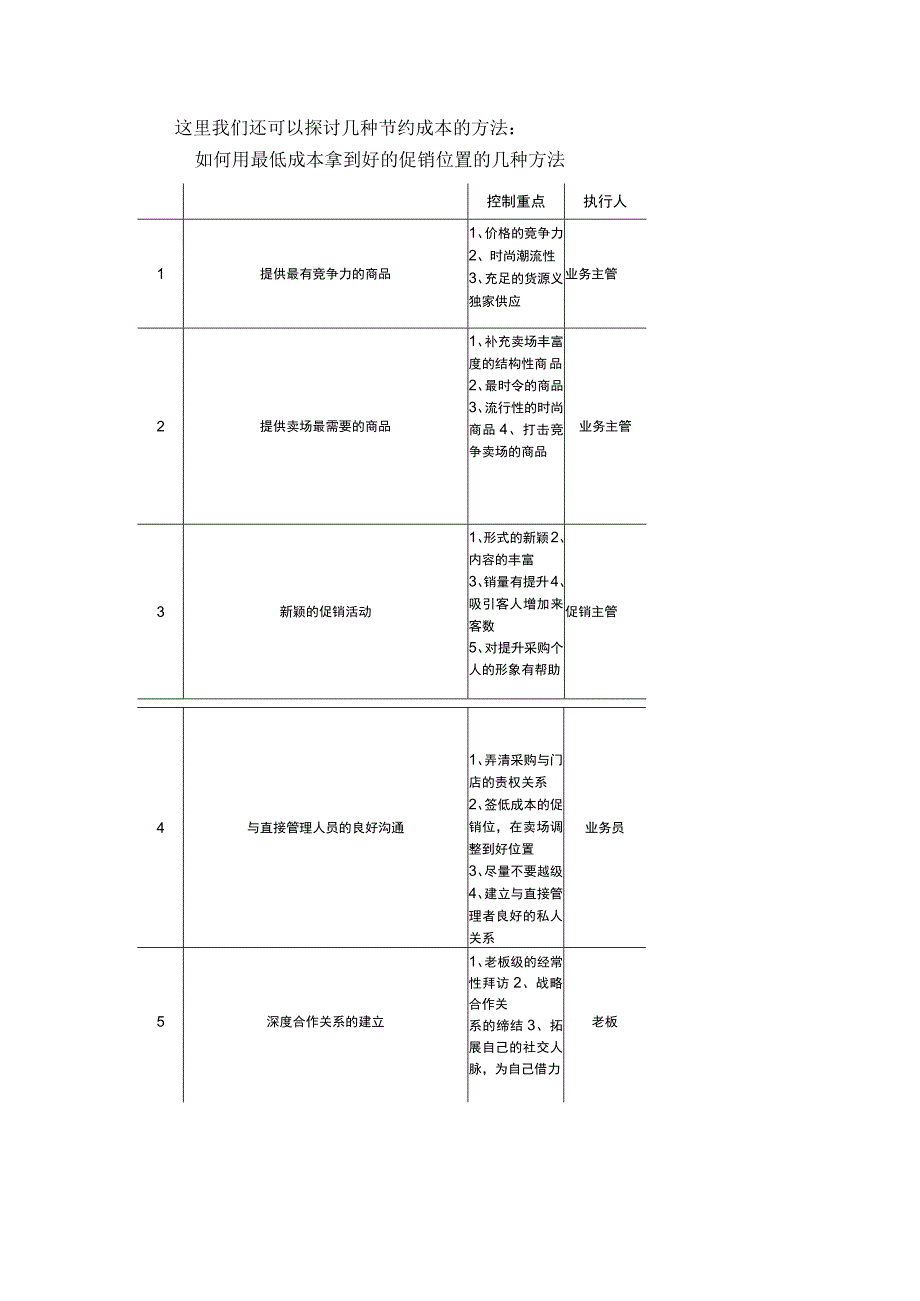 如何低成本操作促销.docx_第3页