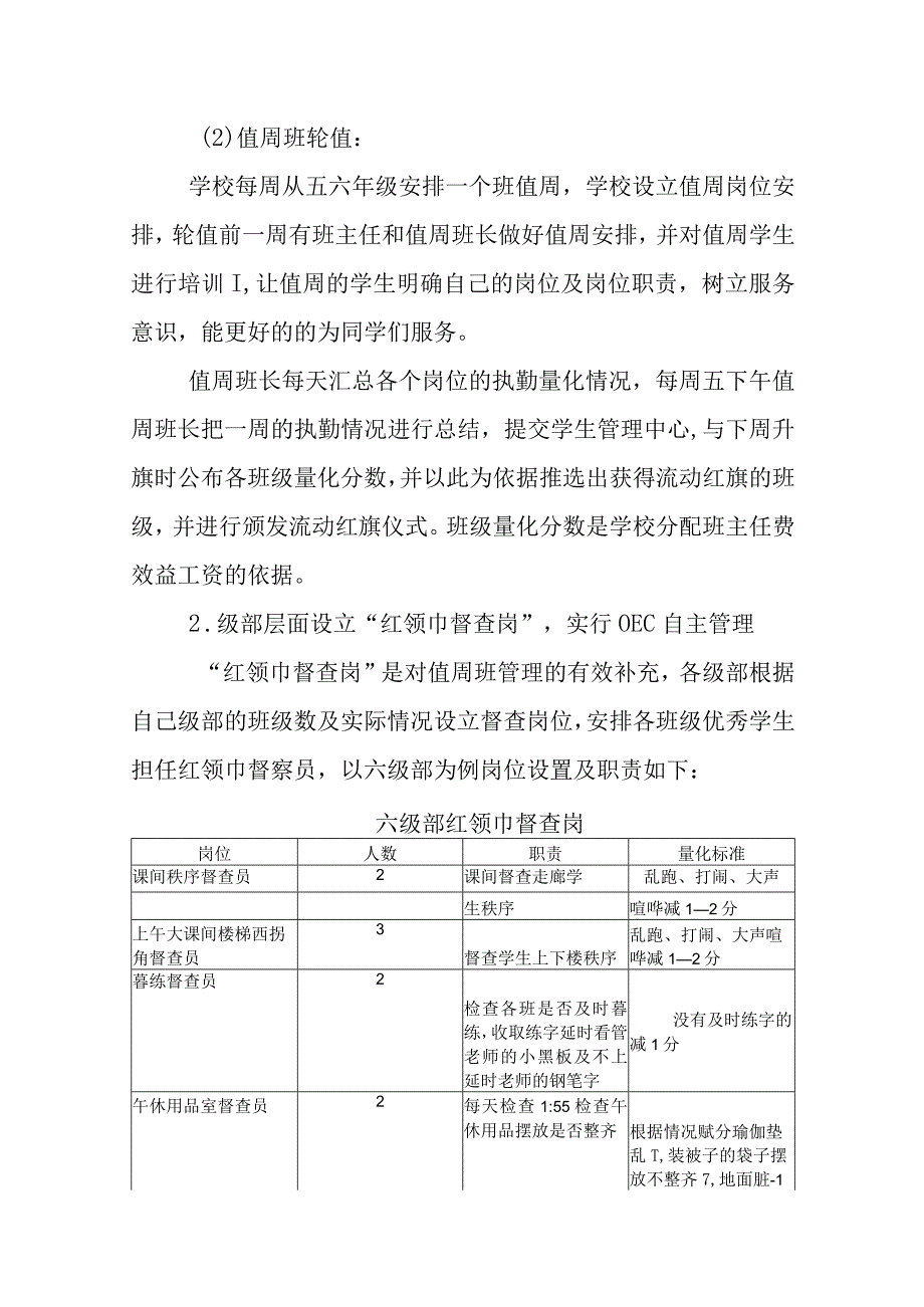 小学OEC三级学生自主管理体系.docx_第3页