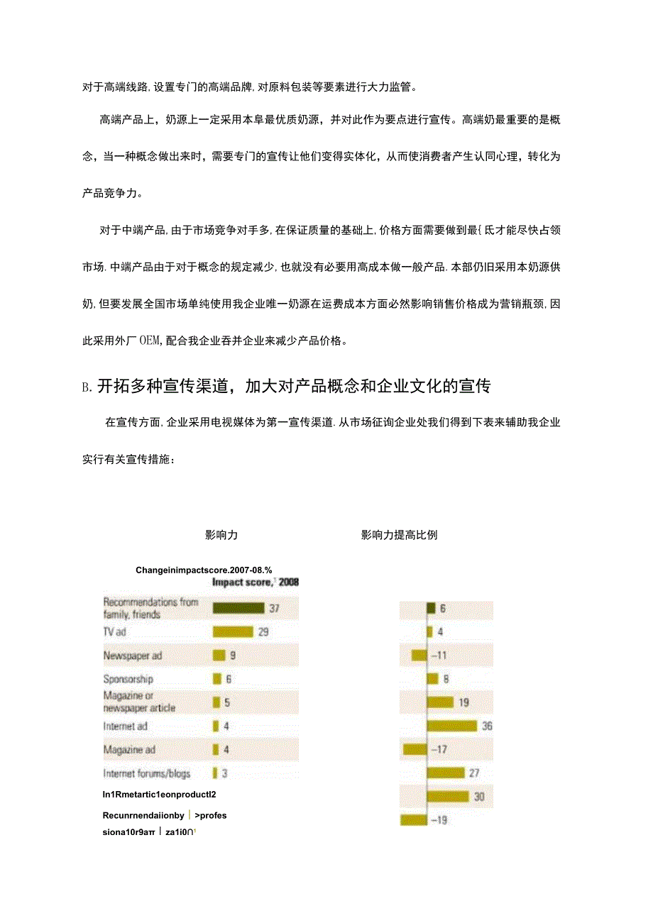 模拟公司策划方案示范.docx_第3页