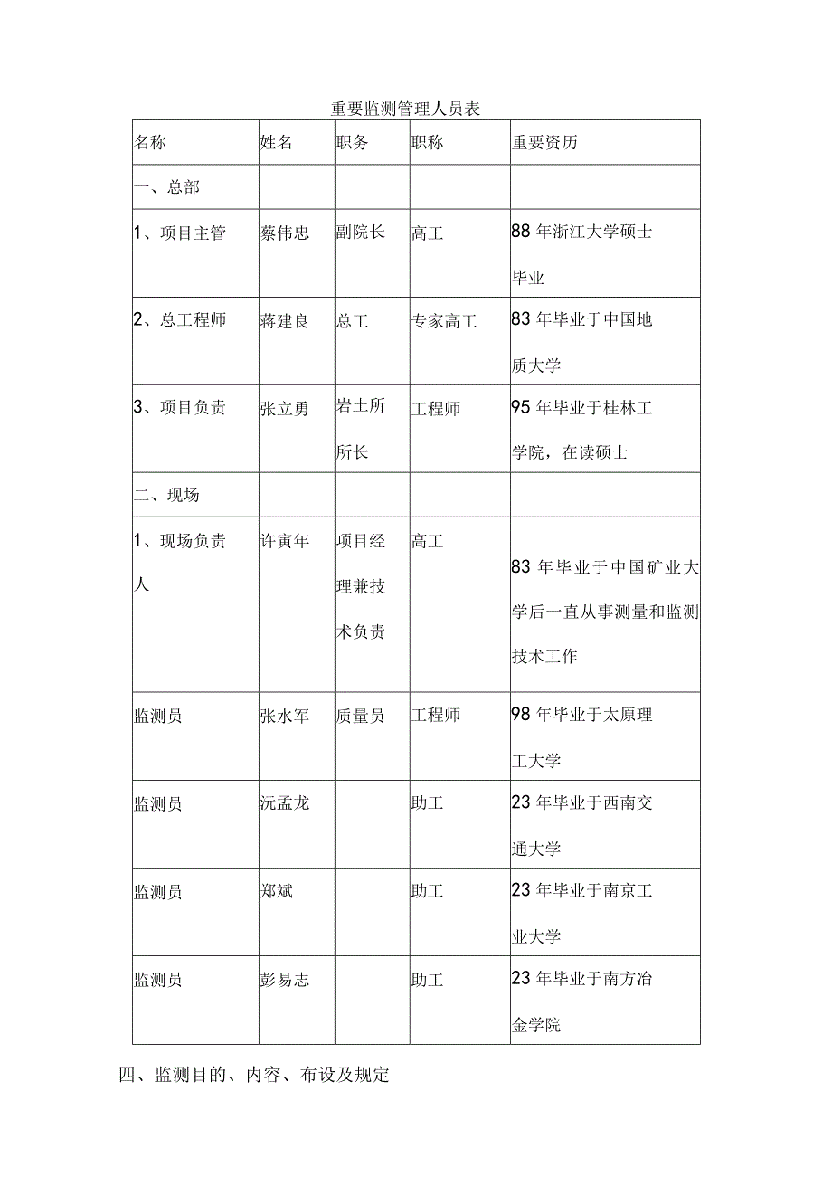 基坑监测方案概要.docx_第2页