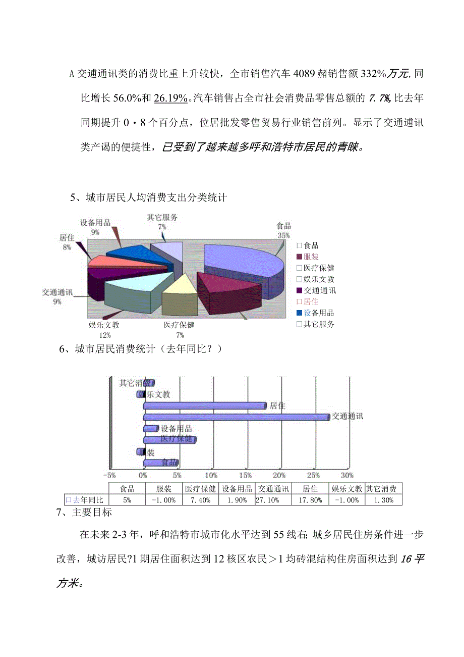 呼和浩特商场简报.docx_第3页