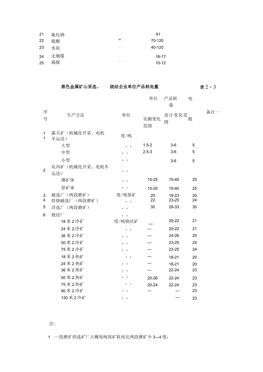 有色冶金企业电力负荷计算解析.docx_第3页