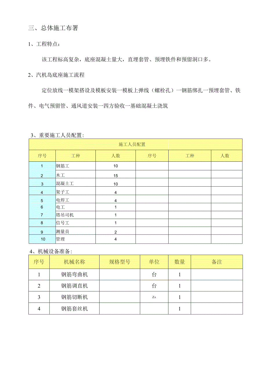 汽轮机施工方案概述.docx_第3页